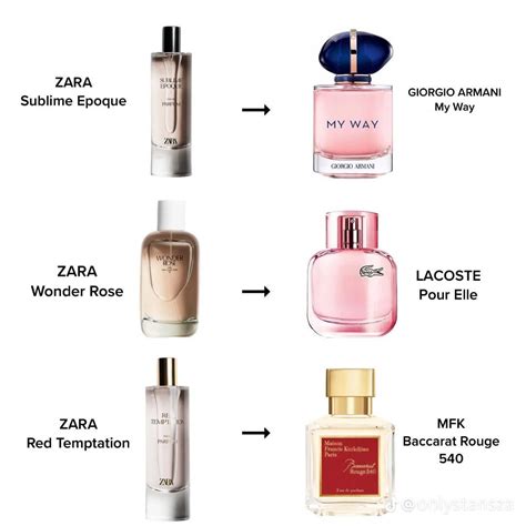 where is replica perfume from|perfumes that smell like originals.